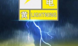 河南气象台最新爆料,暴雨预警升级，局部地区将现极端天气！